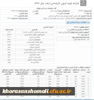 کسب رتبه های زیر 100 کنکور  سراسری کارشناسی ارشد توسط دانشجو معلمان پردیس های دانشگاه فرهنگیان خراسان شمالی 2