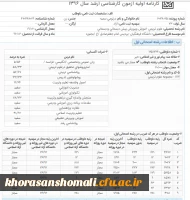 کسب رتبه های زیر 100 کنکور  سراسری کارشناسی ارشد توسط دانشجو معلمان پردیس های دانشگاه فرهنگیان خراسان شمالی 4