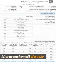 کسب رتبه های زیر 100 کنکور  سراسری کارشناسی ارشد توسط دانشجو معلمان پردیس های دانشگاه فرهنگیان خراسان شمالی 5