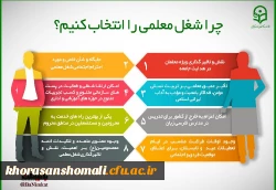 قابل توجه داوطلبان آزمون سراسری 1397 6