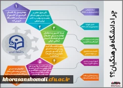 قابل توجه داوطلبان آزمون سراسری 1397 5