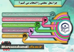 قابل توجه داوطلبان آزمون سراسری 1397 7