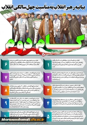 بیانیه رهبر انقلاب به مناسبت چهل سالگی انقلاب(گام دوم)