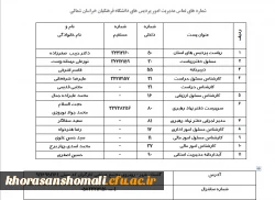 شماره های تماس  دانشگاه  2