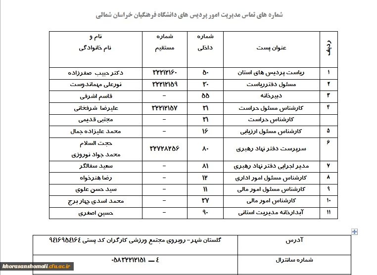 شماره های تماس  دانشگاه  2