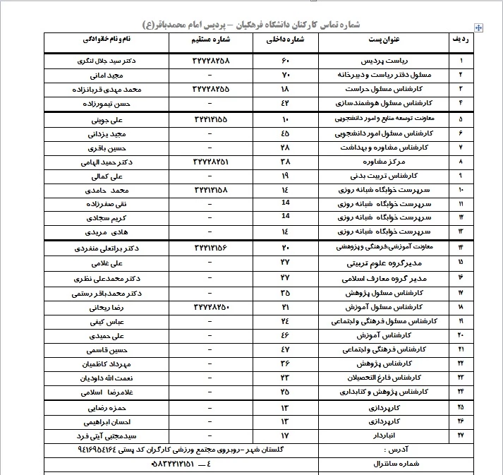 شماره های تماس  دانشگاه  2