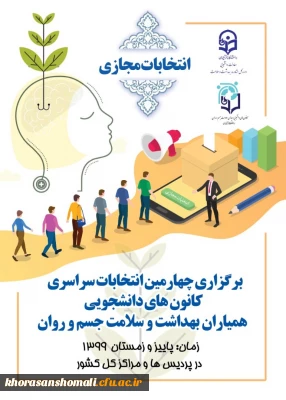 برگزاری انتخابات سراسری کانون های  دانشجویی همیاران بهداشت و سلامت جسم و روان 

برگزاری انتخابات سراسری کانون های  دانشجویی همیاران بهداشت و سلامت جسم و روان 