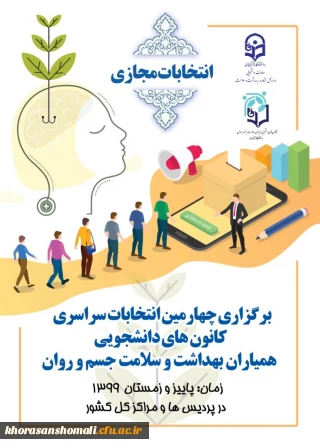 برگزاری انتخابات سراسری کانون های  دانشجویی همیاران بهداشت و سلامت جسم و روان 

برگزاری انتخابات سراسری کانون های  دانشجویی همیاران بهداشت و سلامت جسم و روان 