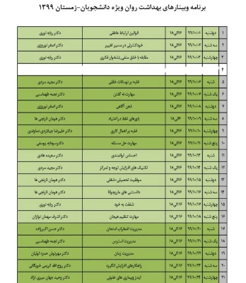 کارگاه های آموزشی آنلاین با هدف ارتقاء بهداشت روان (دوره زمستان 99) ویژه دانشجویان دانشگاه  3