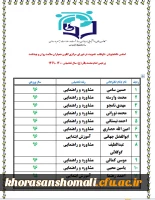برگزاری انتخابات کانون  دانشجویی همیاران بهداشت و سلامت جسم و روان 2