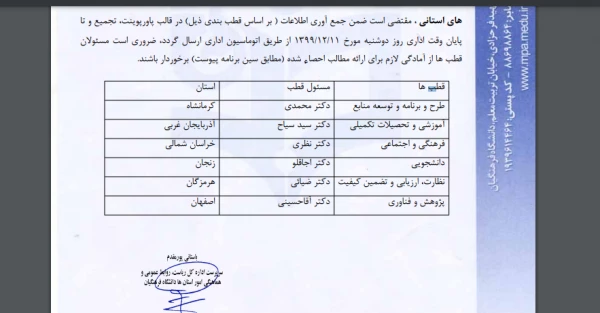 سخنرانی دکتر محمد علی نظری بعنوان نماینده قطب فرهنگی ( ظرفیت ها، چالش ها، تنگناهای فرهنگی ) سراسر کشور،  در بیست و ششمین اجلاس سراسری مشترک سرپرستان مدیریت های استانی   2