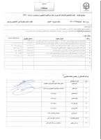 هفته سراهای دانشجویی   3