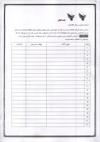 اطلاعیه 
اساتید و دانشجویان عزیز جهت تجهیز و غنی سازی کتابخانه کتب پیشنهادی خود را ارسال فرمائید  2