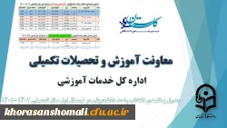 جدول زمانبندی انتخاب واحد دانشجویان مقاطع مختلف تحصیلی در نیمسال اول سال تحصیلی 1402-1401 2