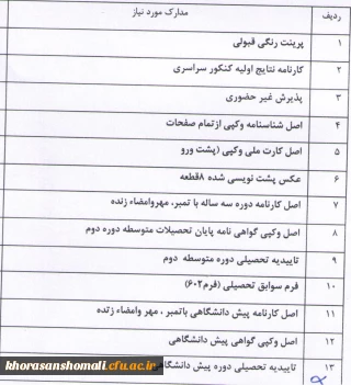 ارسال مدارک پذیرفته شدگان پردیس امام جعفرصادق(ع) خواهران 