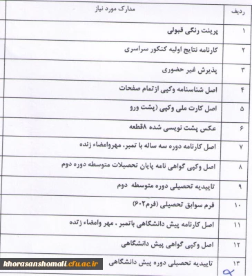 ارسال مدارک پذیرفته شدگان پردیس امام جعفرصادق(ع) خواهران 