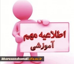 نحوه پذیرش داوطلبان دوره کارشناسی پیوسته دانشگاه فرهنگیان خراسان شمالی وروردی 1401
 2