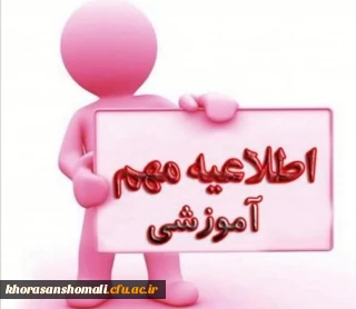 نحوه پذیرش داوطلبان دوره کارشناسی پیوسته دانشگاه فرهنگیان خراسان شمالی وروردی 1401- پردیس امام محمدباقر(ع) برادران
