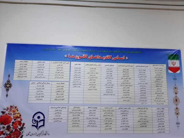 انتخابات شورا ها و کانون های پردیس امام جعفر صادق (ص) 2