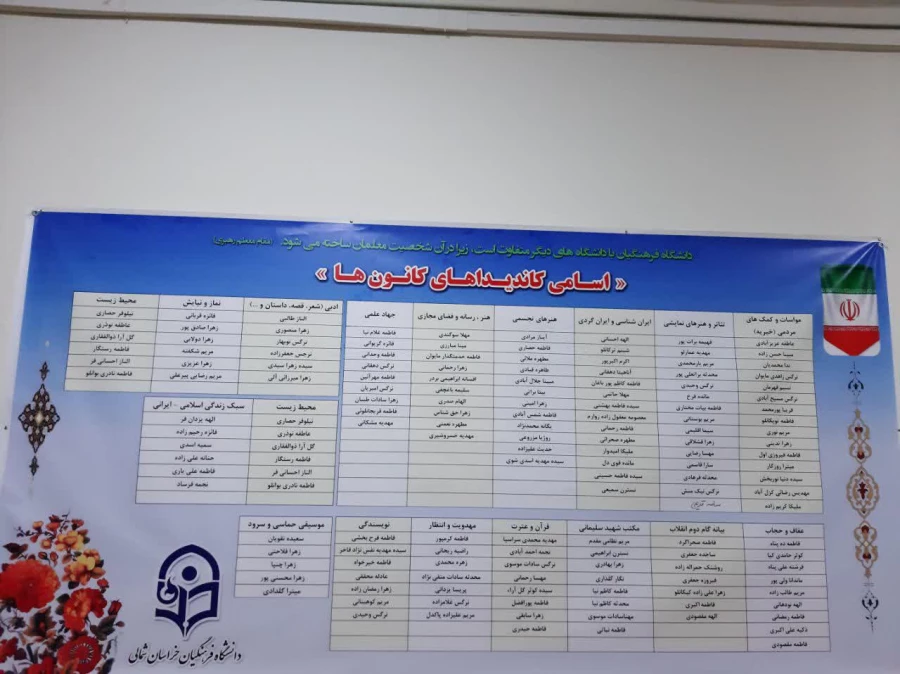 انتخابات شورا ها و کانون های پردیس امام جعفر صادق (ص) 2