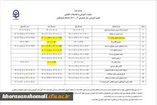 تقویم آموزشی نیمسال دوم