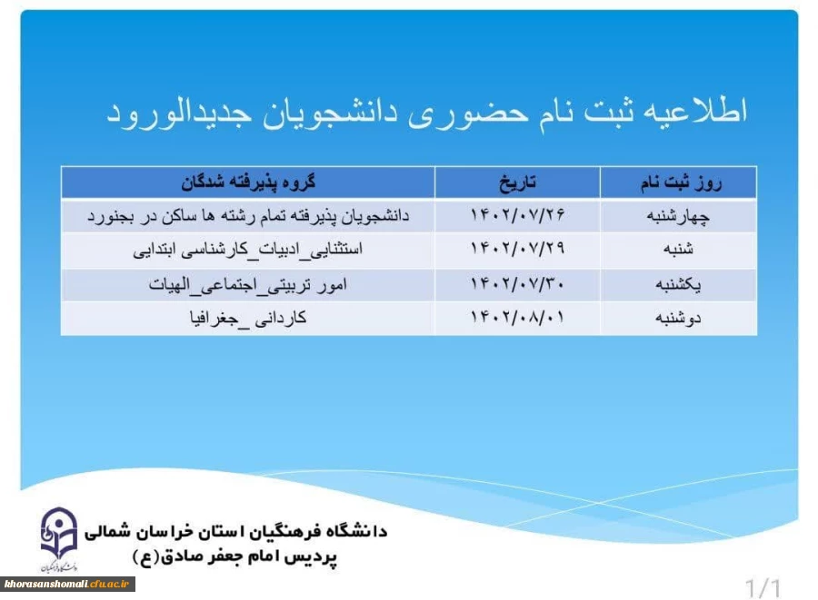 فهرست مدارک مورد نیاز جهت ثبت نام حضوری  و زمان مراجعه حضوری در پردیس امام جعفر صادقع(خواهران) 2