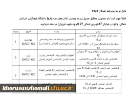 فهرست مدارک مورد نیاز جهت ثبت نام حضوری  و زمان مراجعه حضوری در پردیس امام جعفر صادقع(خواهران) 2