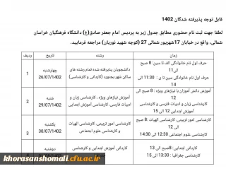 فهرست مدارک مورد نیاز جهت ثبت نام حضوری  و زمان مراجعه حضوری در پردیس امام جعفر صادقع(خواهران)