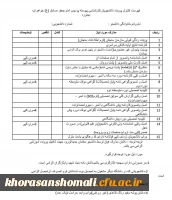 جدول مدارکی که داوطلبان خواهر(پردیس امام جعفر صادق ع)هنگام مراجعه حضوری باید با خود همراه داشته باشند. 2