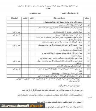 جدول مدارکی که داوطلبان خواهر(پردیس امام جعفر صادق ع)هنگام مراجعه حضوری باید با خود همراه داشته باشند.