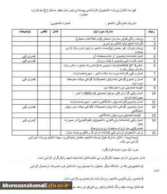 جدول مدارکی که داوطلبان خواهر(پردیس امام جعفر صادق ع)هنگام مراجعه حضوری باید با خود همراه داشته باشند.