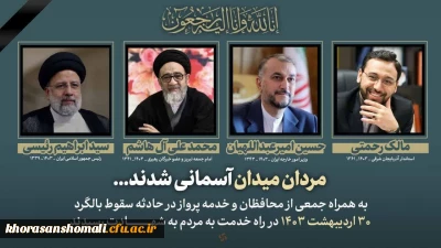 السلام علیک یا علی بن موسی الرضا (علیه السلام)